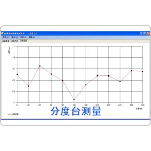 分度臺(tái)測量數(shù)據(jù)分析軟件包