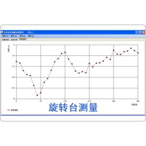 旋轉(zhuǎn)臺(tái)測量數(shù)據(jù)分析軟件包