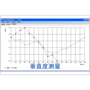 垂直度測量數(shù)據(jù)分析軟件包