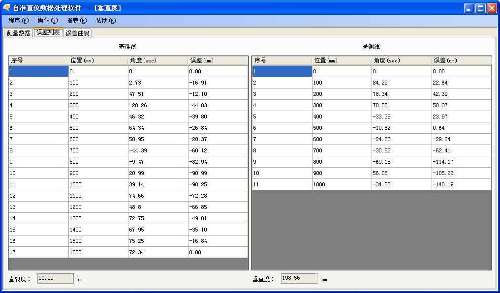 垂直度測量數(shù)據(jù)分析軟件包