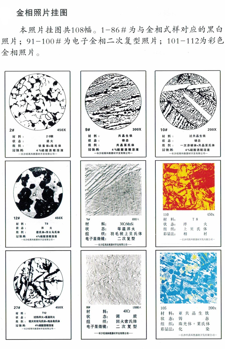 金相圖譜教學(xué)掛圖_副本.jpg