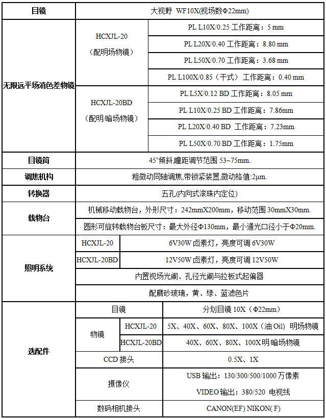 XJL-20、20BD技術指標.jpg