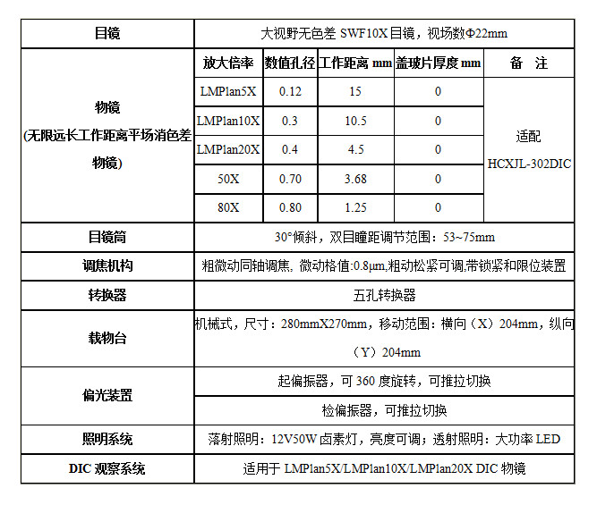 XJL-302DIC技術(shù)指標(biāo).jpg