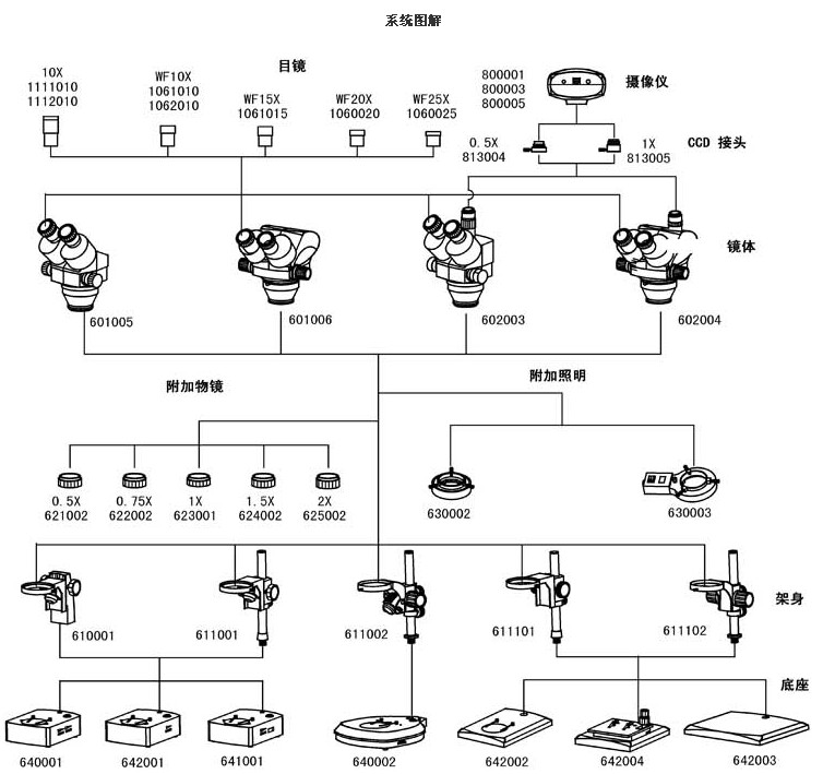 XTL-1、XTL-2、XTL-3、XTL-101、XTL-102、XTL-103系統圖解.jpg