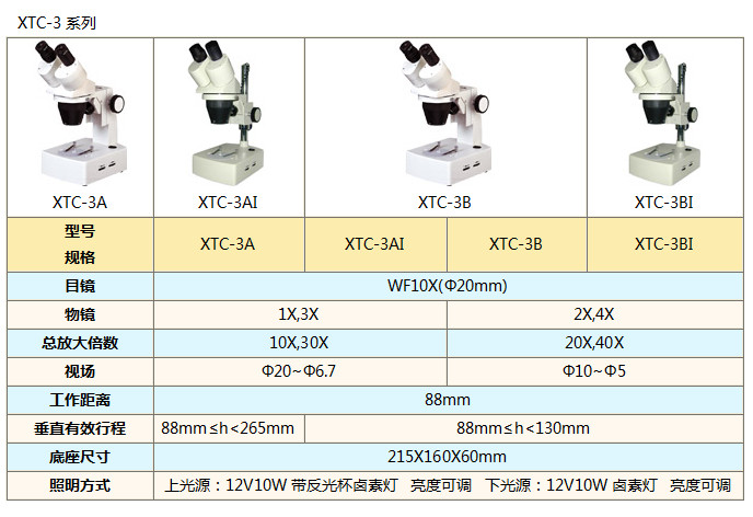 XTC-3系列 技術指標.jpg