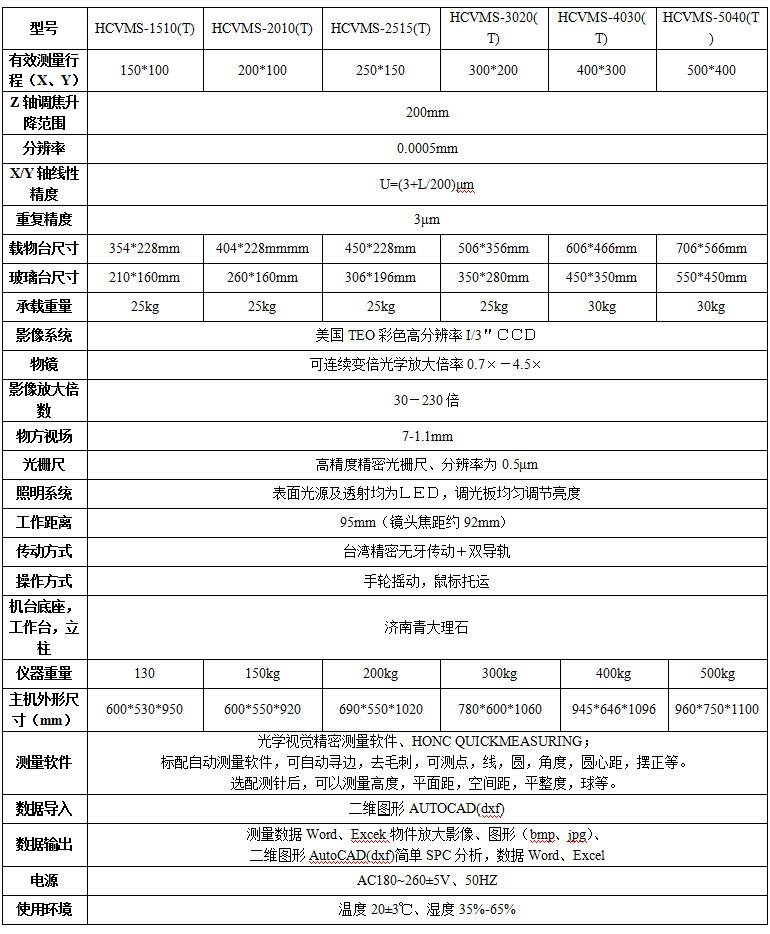HCVMS技術(shù)指標.jpg